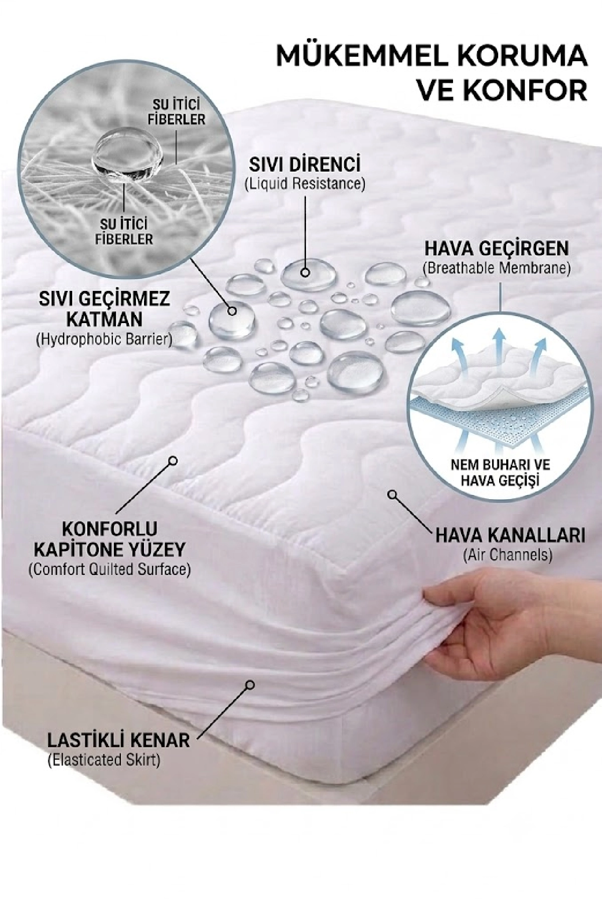 Bebesi%2070X120%20cm%20Sıvı%20Geçirmez%20Kapitoneli%20Fitted%20Alez%20Bebe%20Yatak%20Koruyucu%20Alez