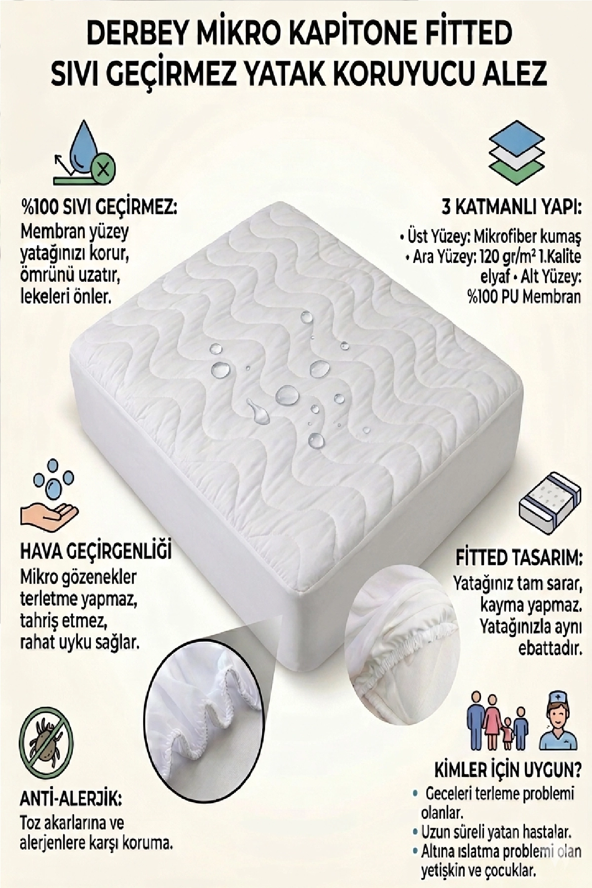 Derbey%2070x110%20cm%20Sıvı%20Geçirmez%20Micro%20Kapitone%20Fitted%20Alez%20Bebe%20Yatak%20Koruyucu%20Alez