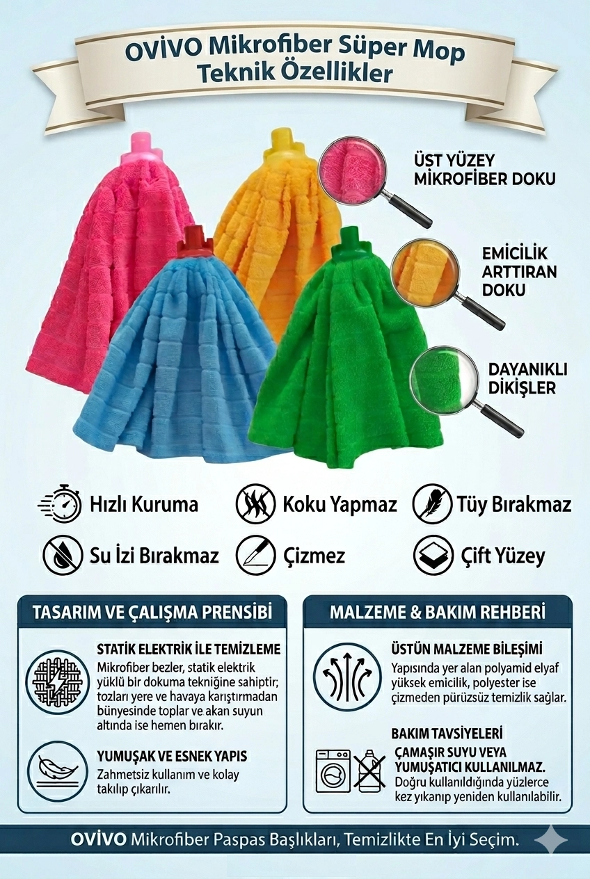 Ovivo%202%20Adet%20Mikrofiber%20Süper%20Mop%20Paspas%20Yedek%20Ucu%20