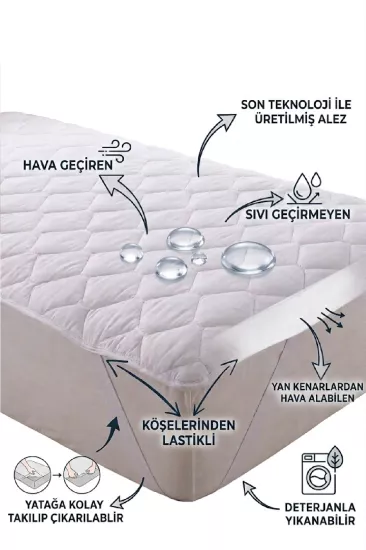 Divanev Kapitoneli 70x140 Cm Sıvı Geçirmez Yatak Koruyucu Bebe Alez Köşe Lastikli 