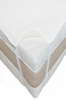 MyCey Bebek   Alez 70x110 cm Micro Sıvı Geçirmez Alez  Yatak Koruyucu Alez