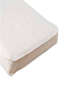 Evony Sıvı Geçirmez 60x120 Cm Alez Bebe Micro Kumaş Yatak Koruyucu Alez Köşe Lastikli