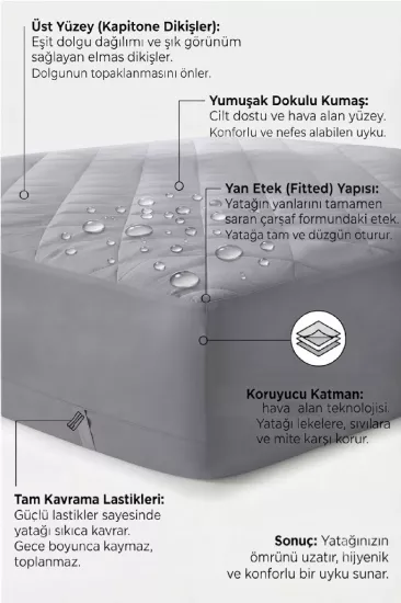 Bebesi 60X120 cm Sıvı Geçirmez Kapitoneli Fitted Alez Bebe Çok Açık Gri Renk 