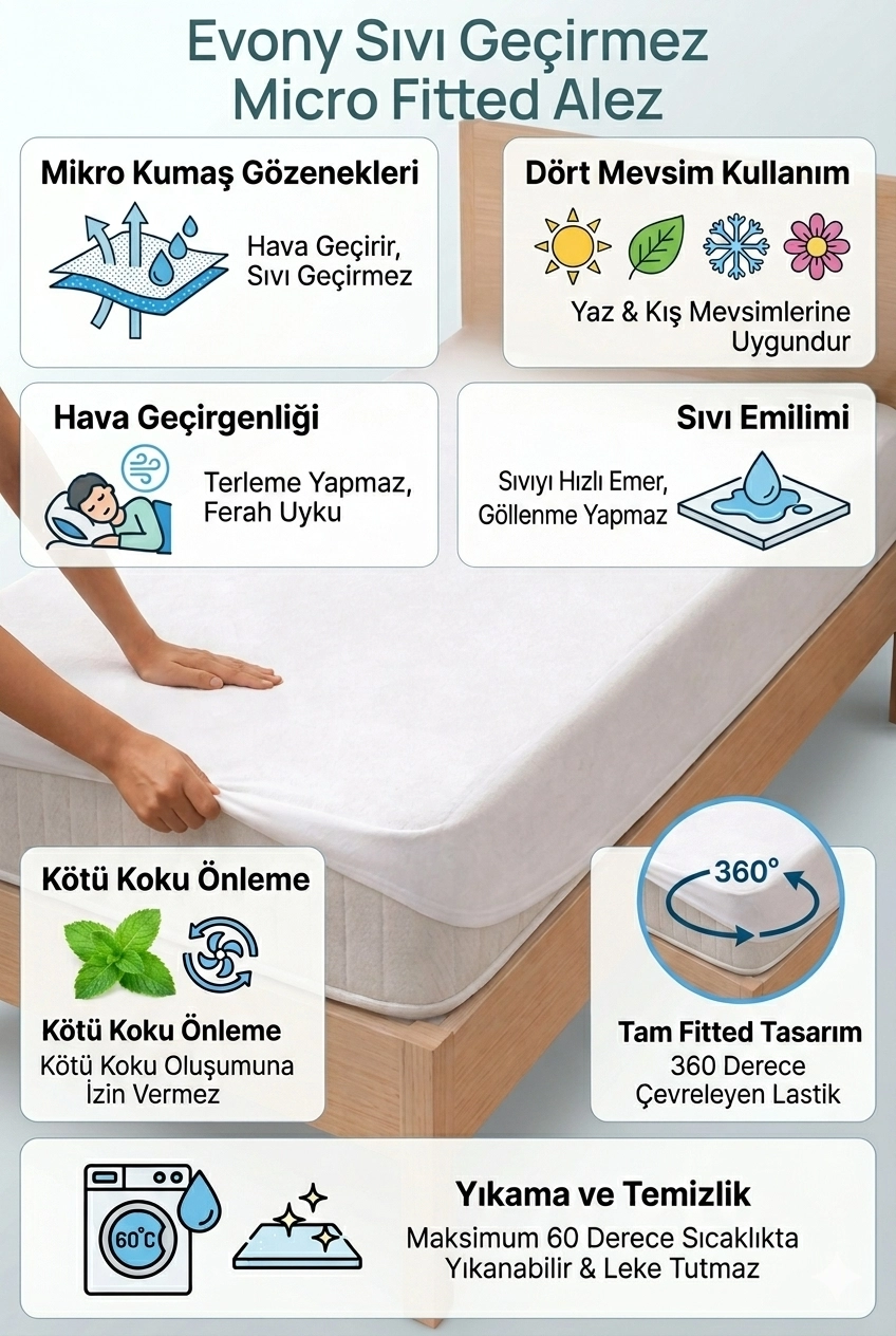 Evony%20Fitted%20Alez%2070x110%20Cm%20Sıvı%20Geçirmez%20Bebe%20Micro%20Kumaş%20Yatak%20Koruyucu%20Alez