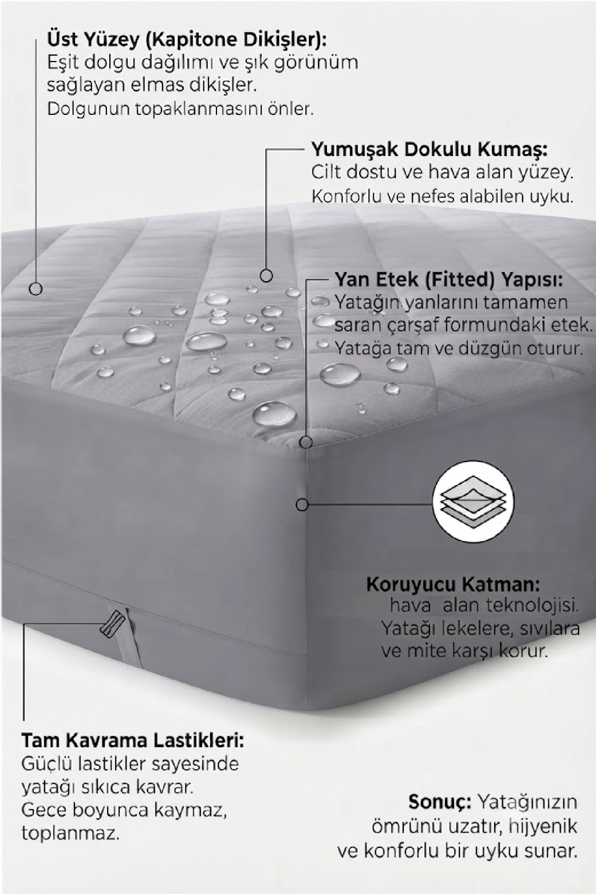 Bebesi%2060X120%20cm%20Sıvı%20Geçirmez%20Kapitoneli%20Fitted%20Alez%20Bebe%20Çok%20Açık%20Gri%20Renk%20